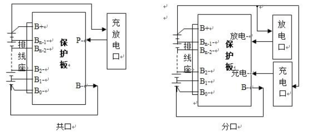 锂电池；；；；ぐ迮连