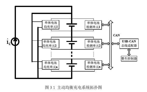 电池；；；；；ぐ遄远胶獬涞缦低惩仄送