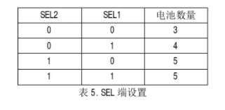 锂电保；；ば酒π热