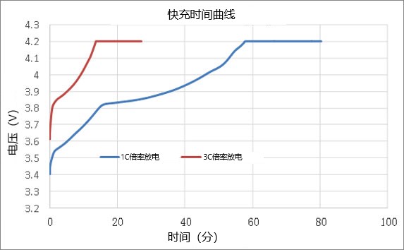 88038威尼斯(中国)有限公司