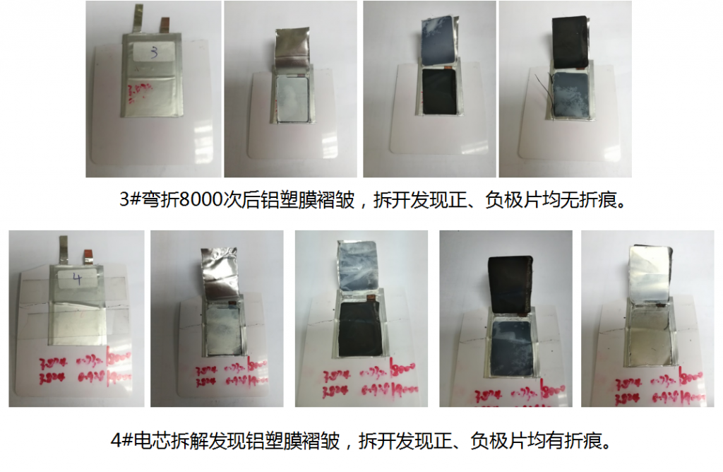 88038威尼斯超薄电池弯折测试效果