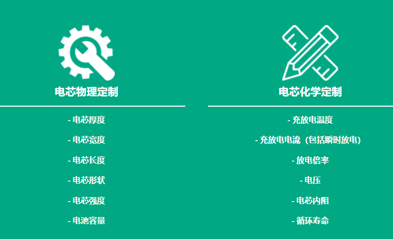 88038威尼斯电芯定制
