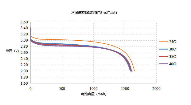 88038威尼斯(中国)有限公司