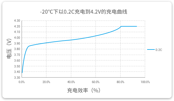88038威尼斯(中国)有限公司
