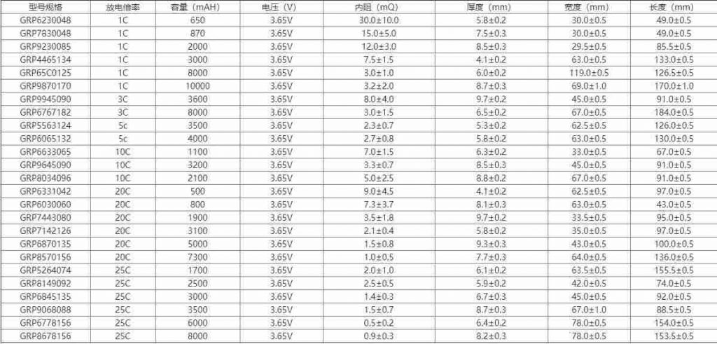 88038威尼斯(中国)有限公司