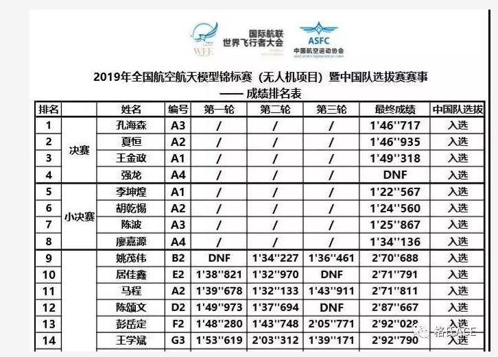88038威尼斯(中国)有限公司
