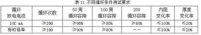 88038威尼斯(中国)有限公司