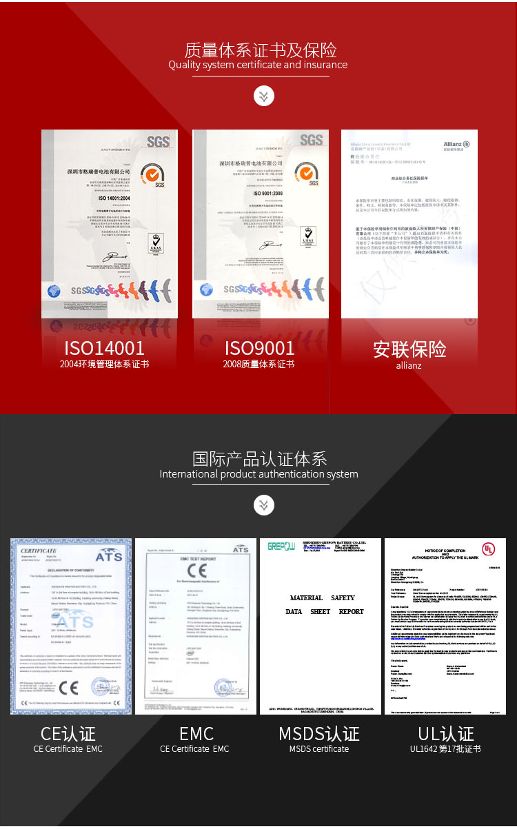 88038威尼斯车模电池认证系统