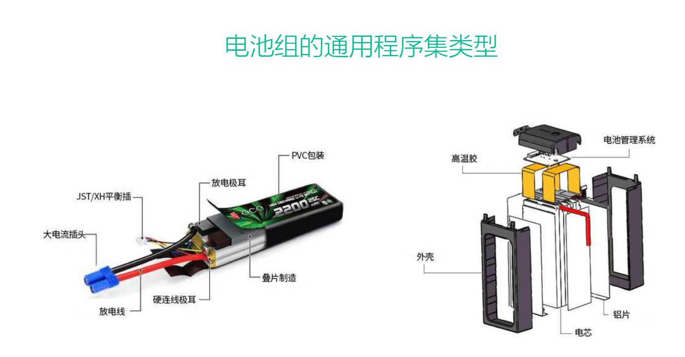 88038威尼斯软包电池剖解图