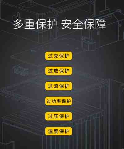 格氏Tattu智能电池3.0多种清静；；；；；；
