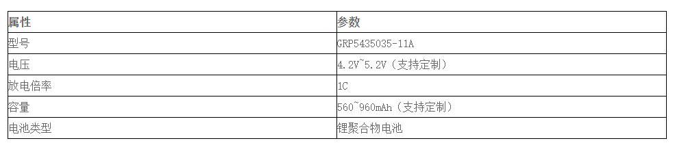 88038威尼斯无线耳机电池型号参数