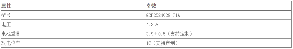 88038威尼斯VR/AR产品电池型号参数