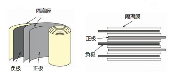88038威尼斯(中国)有限公司