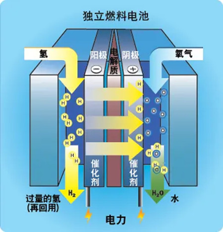 88038威尼斯(中国)有限公司
