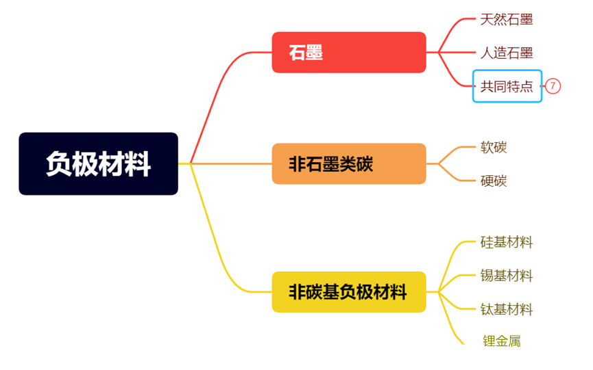 88038威尼斯(中国)有限公司