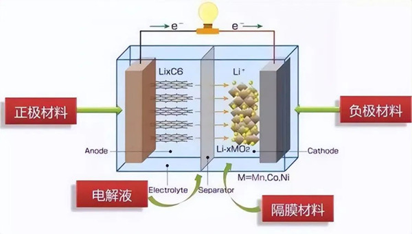 88038威尼斯(中国)有限公司