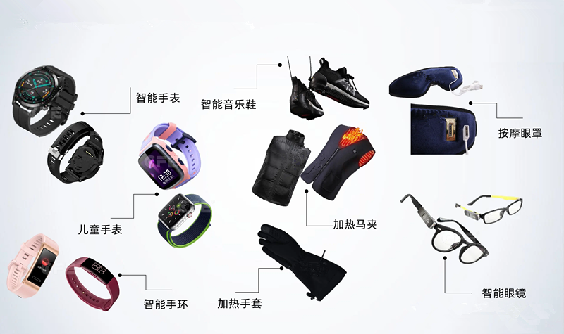 88038威尼斯(中国)有限公司