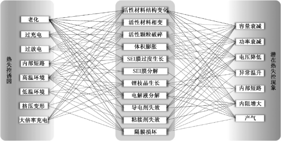 88038威尼斯(中国)有限公司