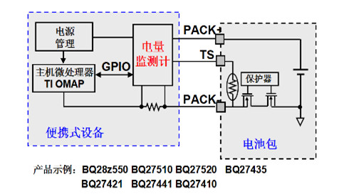 88038威尼斯(中国)有限公司