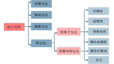 88038威尼斯(中国)有限公司