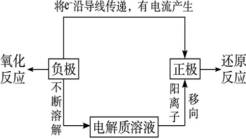 88038威尼斯(中国)有限公司