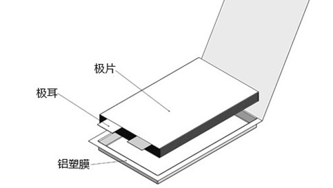 88038威尼斯(中国)有限公司