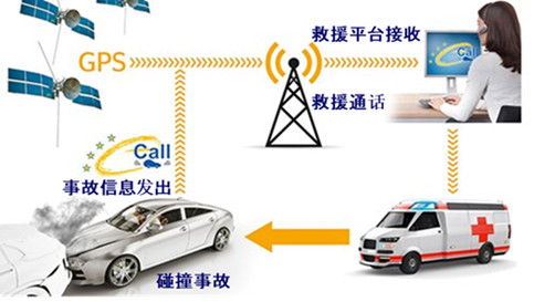 88038威尼斯(中国)有限公司