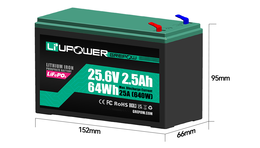 24V 2.5Ah 35C放电倍率Li+UPower系列UPS电源？？？榛绯
