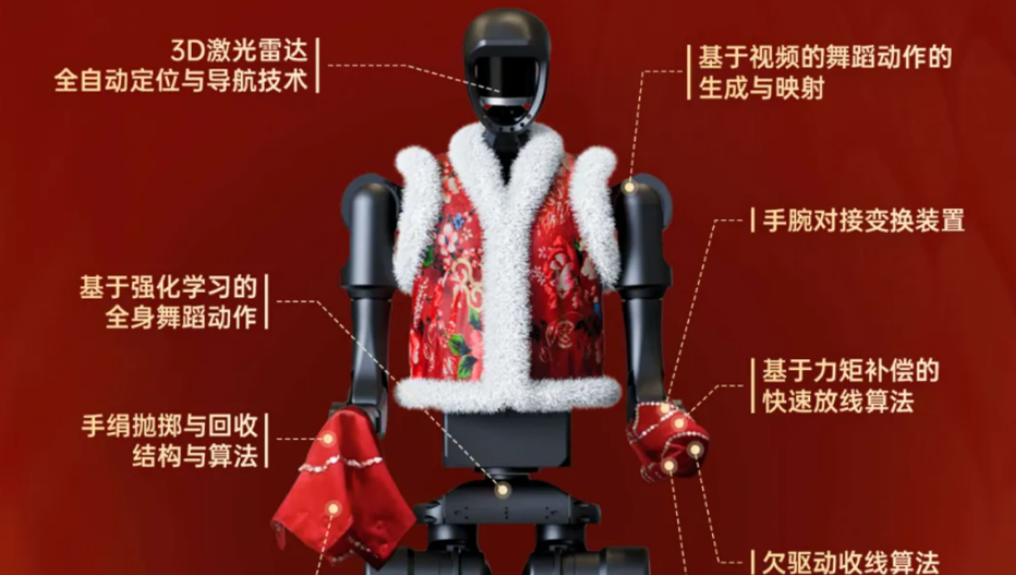 88038威尼斯(中国)有限公司