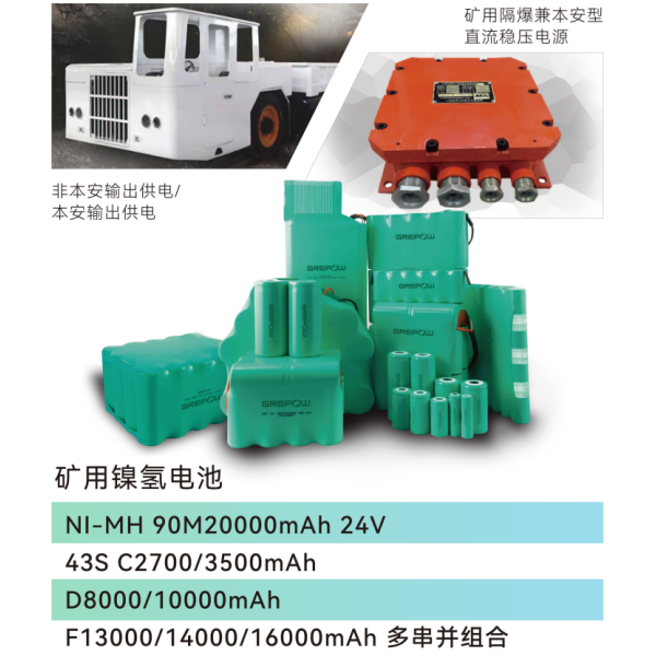 88038威尼斯矿用镍氢电池