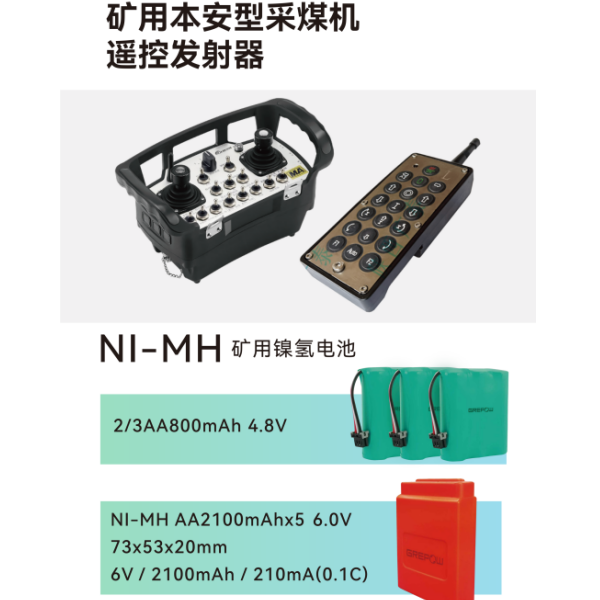 88038威尼斯本安矿用镍氢电池