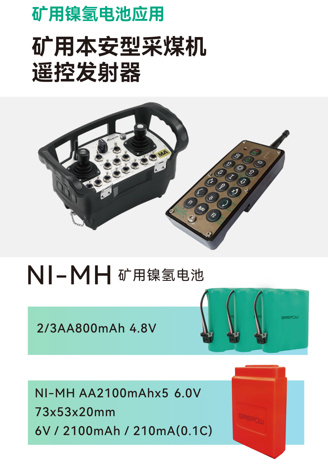 矿用采煤机遥？？？胤⑸淦鞯绯